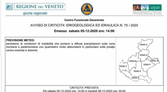 SITUAZIONE CRITICA SUL NOSTRO TERRITORIO!