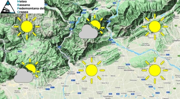 PREVISIONI PER SABATO 9 OTTOBRE 2021 E TENDENZA PER IL 10 E 11