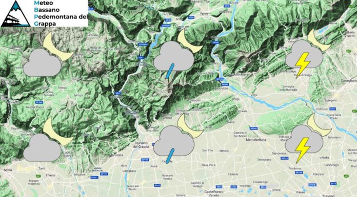 PREVISIONI PER MARTEDI’ 1 AGOSTO E TENDENZA PER IL 2 E 3