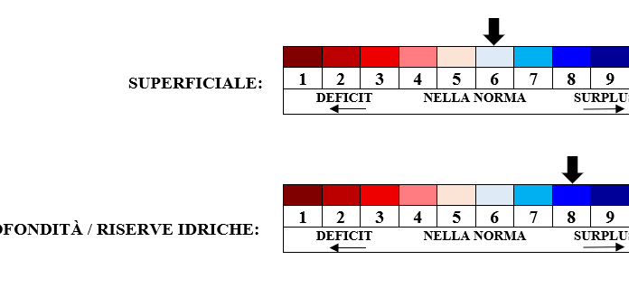 PREVISIONI PER LUNEDI’ 11 AGOSTO E TENDENZA PER I 3 GIORNI SUCCESSIVI