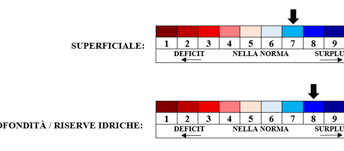 PREVISIONI PER SABATO 27 SETTEMBRE E TENDENZA PER I 3 GIORNI SUCCESSIVI