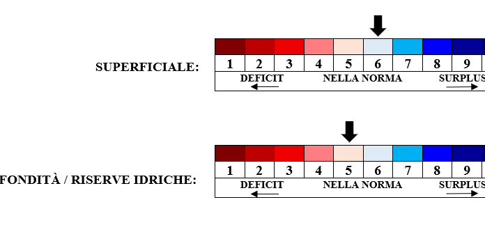 PREVISIONI PER LUNEDI’ 10 NOVEMBRE E TENDENZA PER I 3 GIORNI SUCCESSIVI