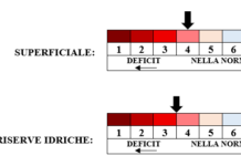 PREVISIONI PER DOMENICA 26 APRILE E TENDENZA PER I 3 GIORNI SUCCESSIVI