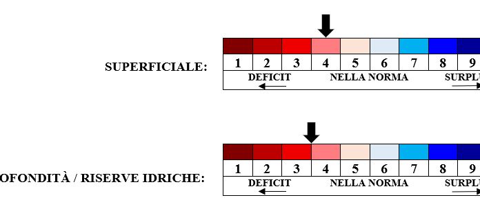 PREVISIONI PER DOMENICA 26 APRILE E TENDENZA PER I 3 GIORNI SUCCESSIVI