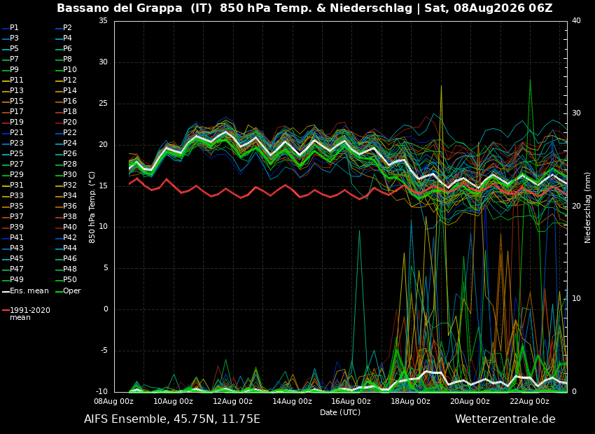 ens_image (2)
